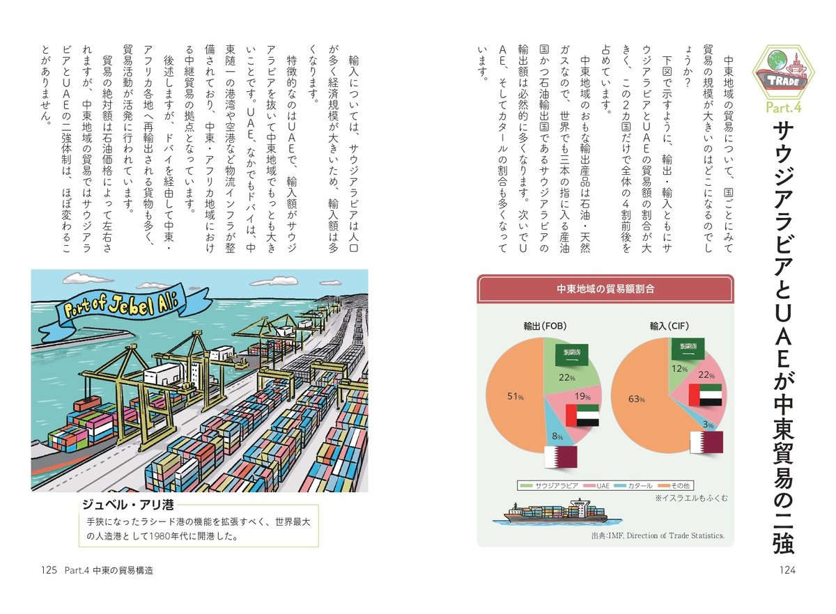 農業近代化の過程　東アジア長期経済統計 第4巻 農業近代化の過程 東アジア長期経済統計 第4巻 書籍検索 - 株式