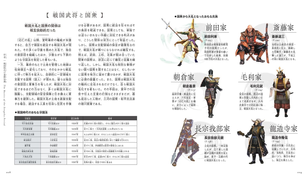 ビジュアル図鑑 戦国武将 | カンゼンWEBショップ