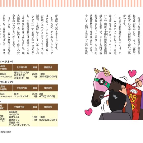 競馬の経済学