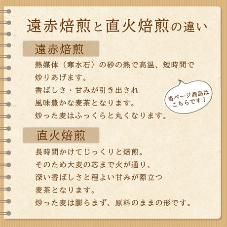 愛知県産六条麦茶ティーバッグ 30袋×15