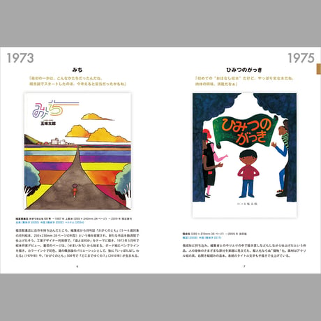 【直筆サイン入り】五味太郎 絵本クロニクル-1973-2025 完全版　※数量限定