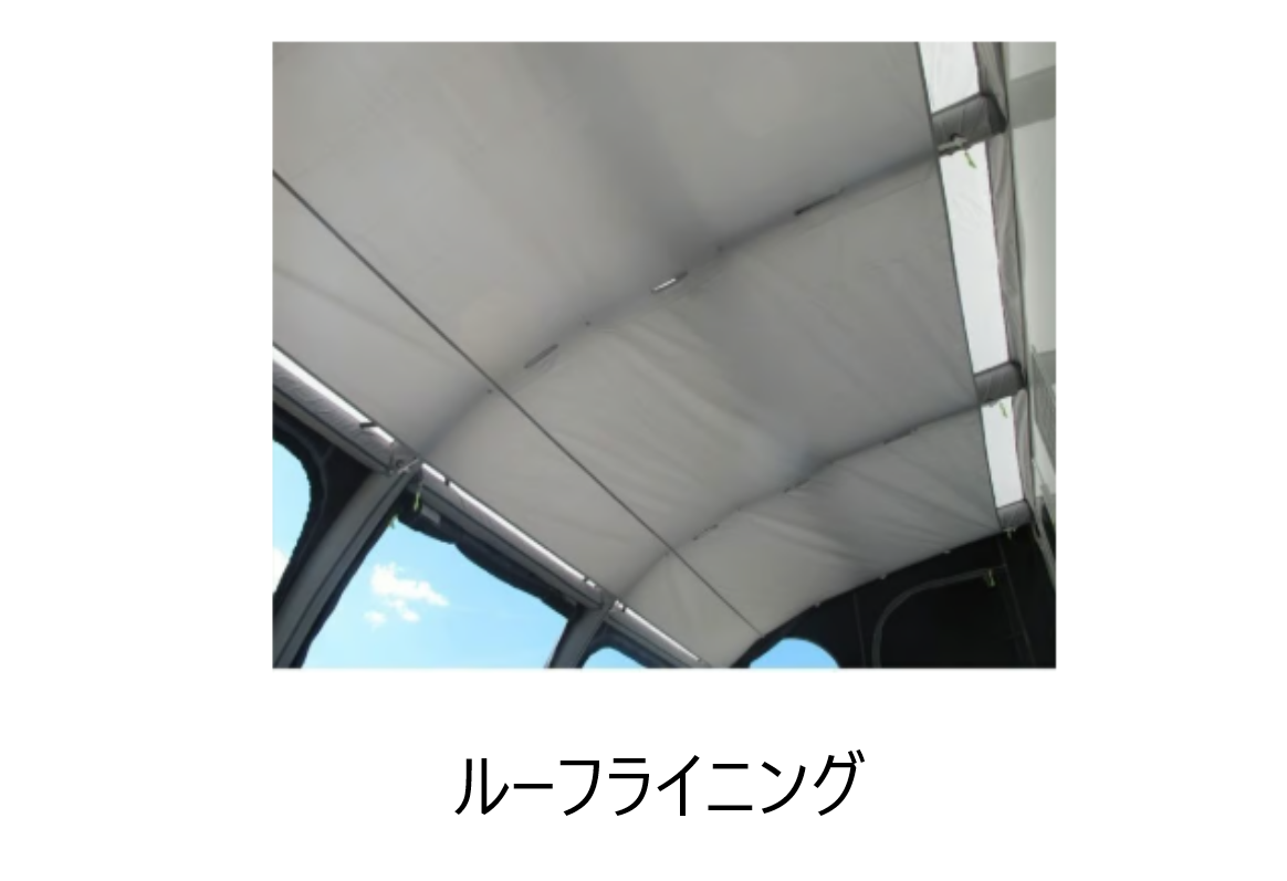 数量限定キャンペーン価格!! RALLY AIR PRO 390 DA＋ANNEXE ラリー