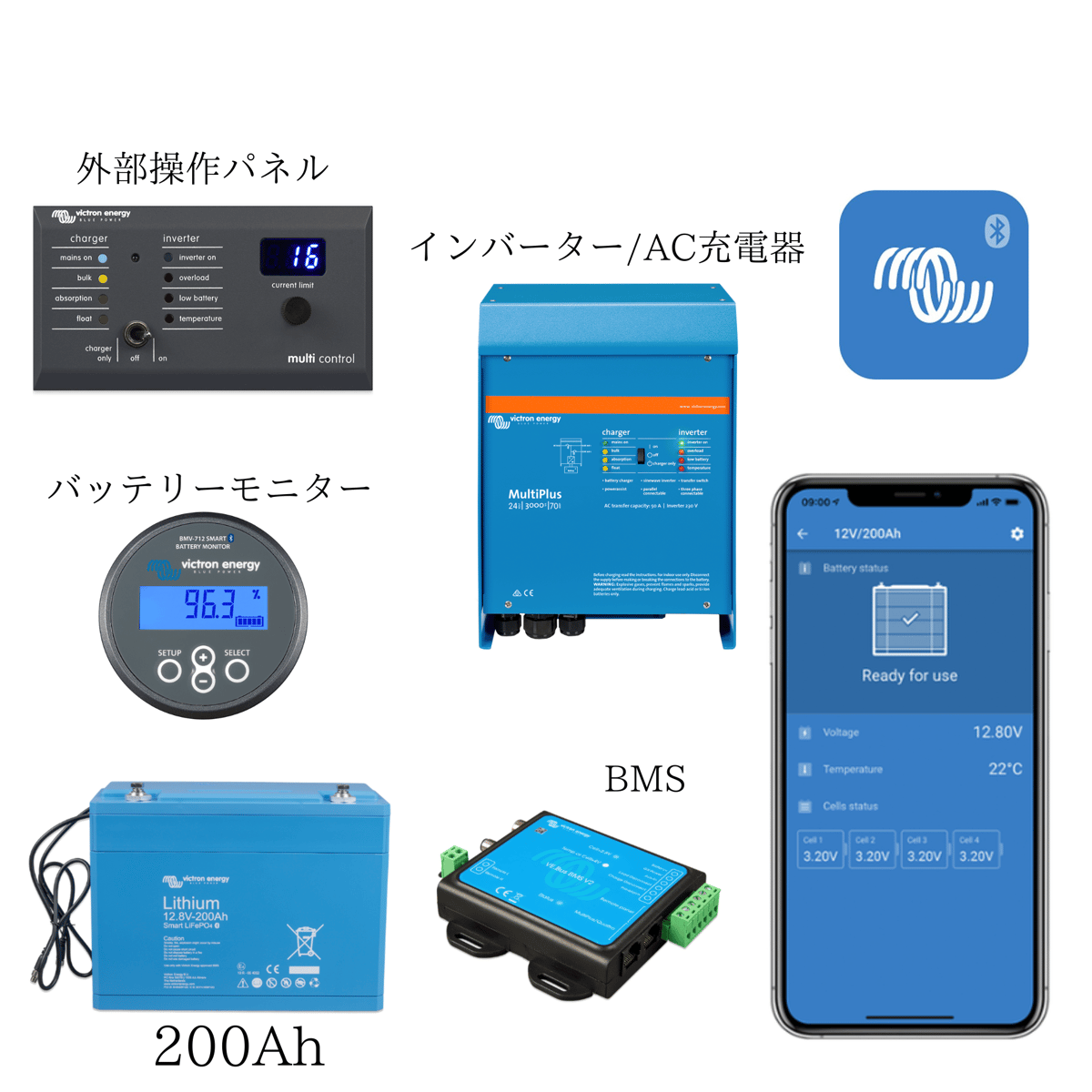 Victron-S6] Smartシリーズ リチウムバッテリー 200Ah ＋ インバーター...