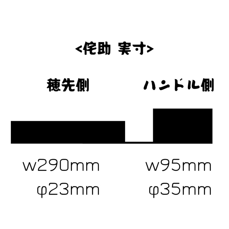 侘助 | +++(the)lightsewingmachine