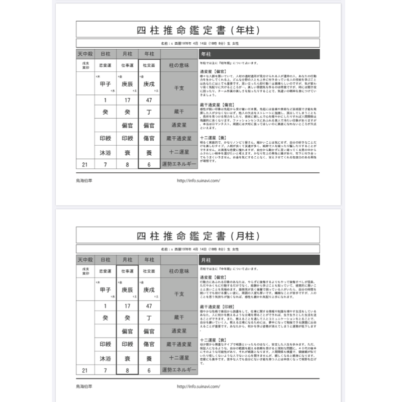 四柱推命鑑定書欲張りセット】私はどんな星を持って生まれてきたの