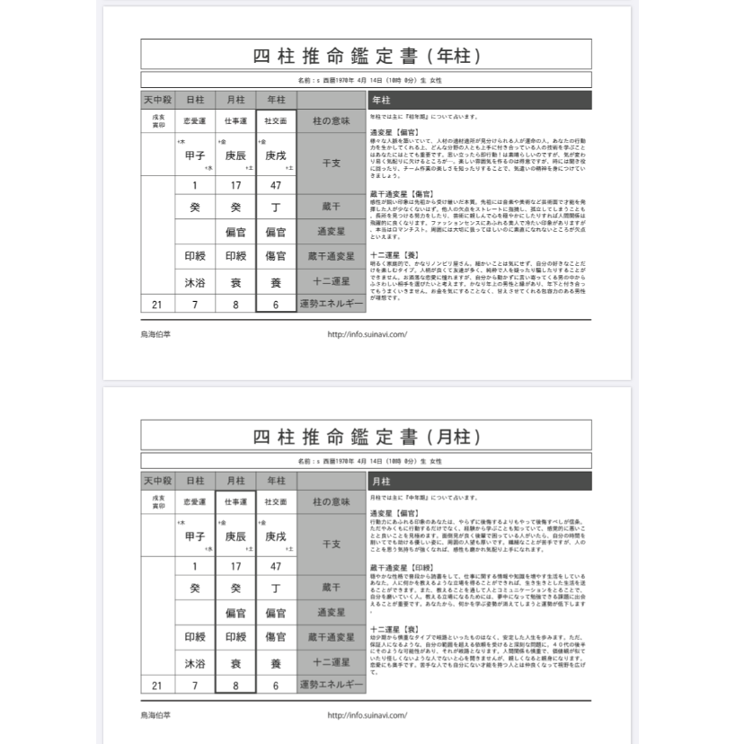四柱推命鑑定書欲張りセット】私はどんな星を持って生まれてきたの