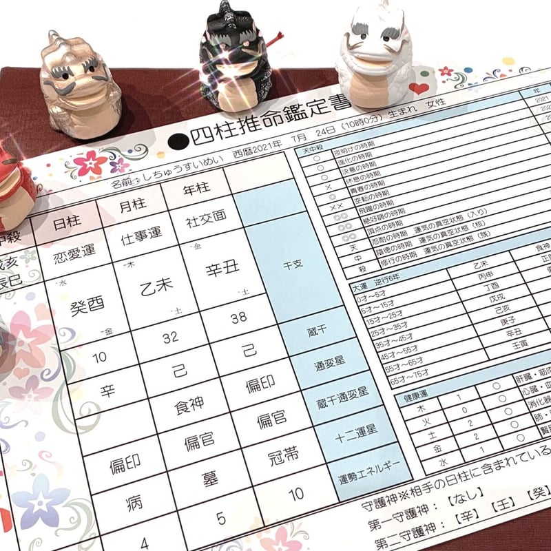 四柱推命鑑定書基本セット】私はどんな星を持って生まれてきたの？人生