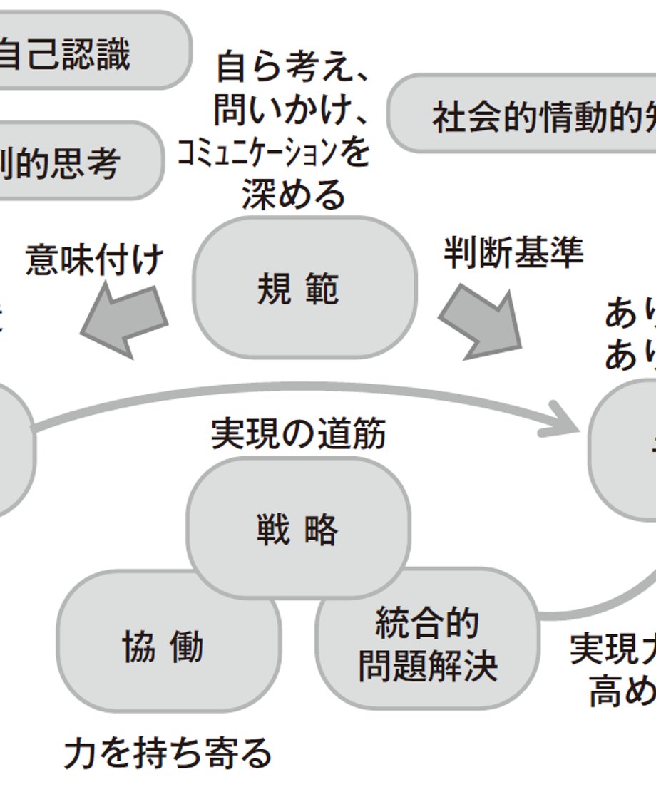 5fc2575372eb4651b0750afc