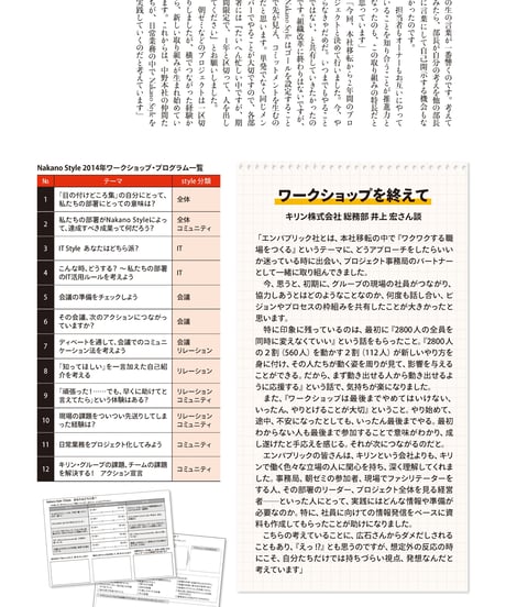 情報誌「地産知縁」Vol.1～Vol.5 セット