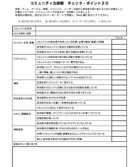 コミュニティ力診断＆デザイン・ワークシート・セット ～ 組織・地域で人がつながり、 主体的に動き出すために