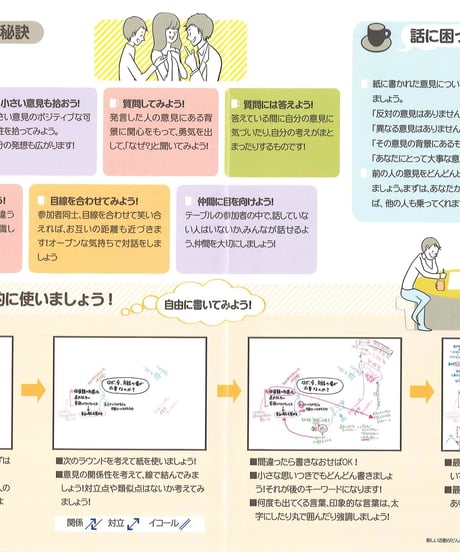 カフェ型トークをしよう～ ワールドカフェ参加者ガイド（追加購入　10部１セット）