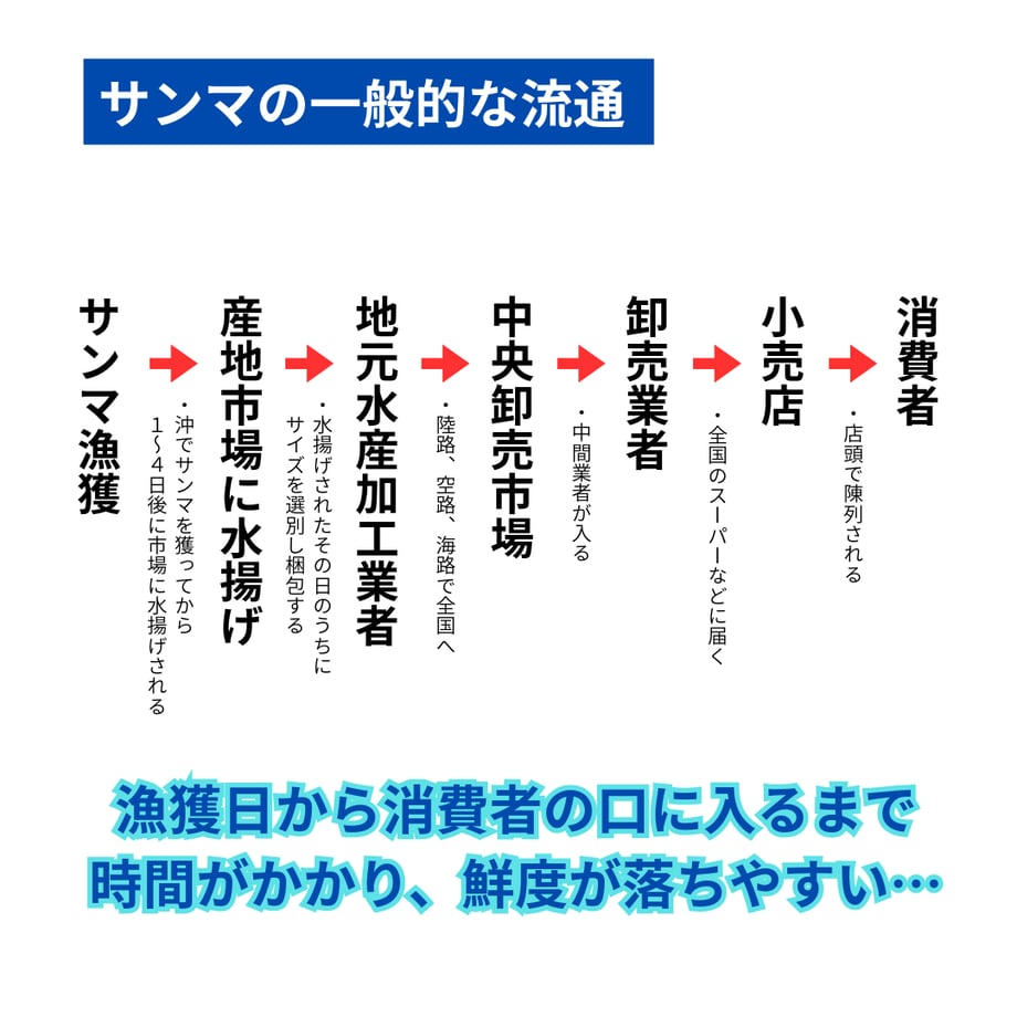 64efe19a057a680033c25d51