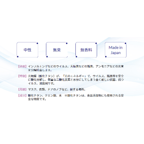 smartnano（光触媒配合抗菌消臭剤）50ml
