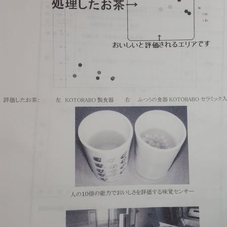 ＤＯマグカップ  2個