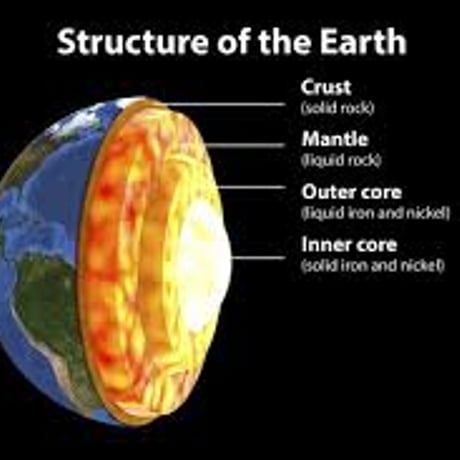 地球の持つエネルギーを、、、  の続き７