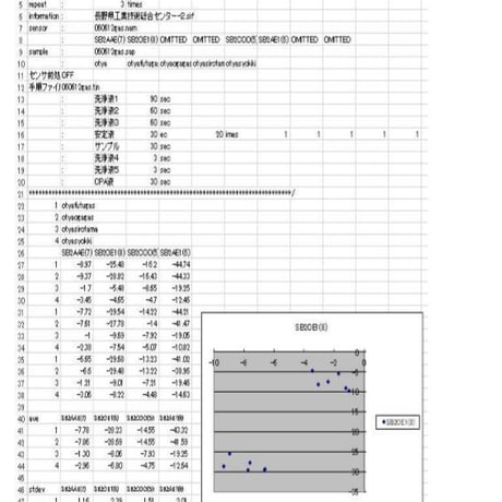 ＤＯ湯飲み