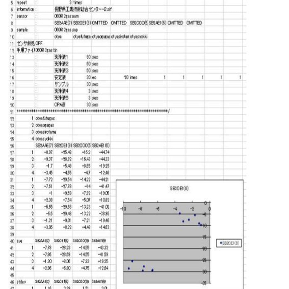 5ecbc1a655fa031daade874b