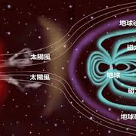 地球の持つエネルギーを、、、  の続き７