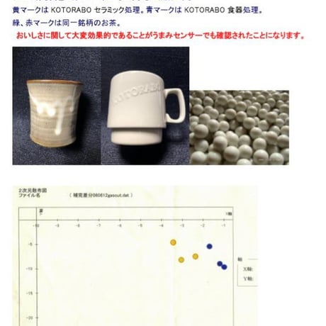 ＤＯ湯飲み