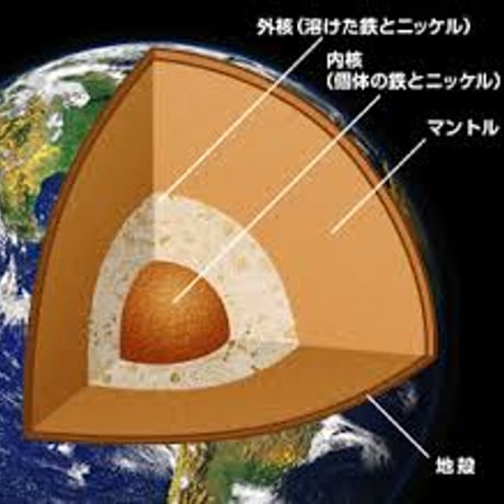 地球の持つエネルギーを、、、  の続き７