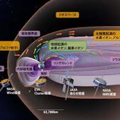 地球の持つエネルギーを、、、  の続き７