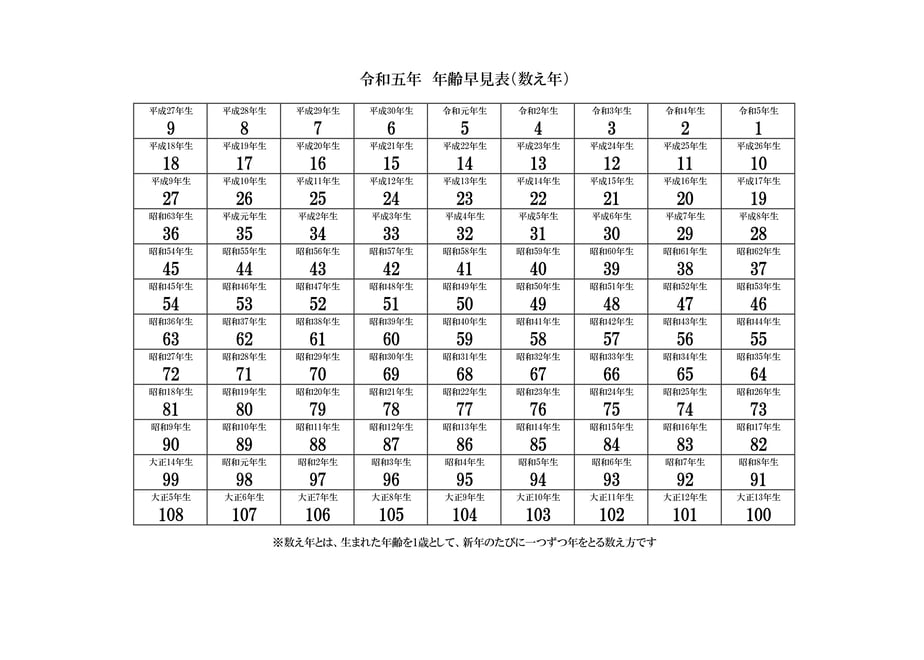 609cc1dbf3c5e75cccbde199
