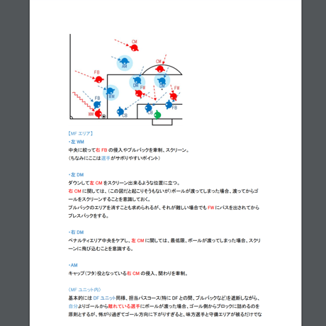 【完全版】専門家のサッカー解説書「Foundation」