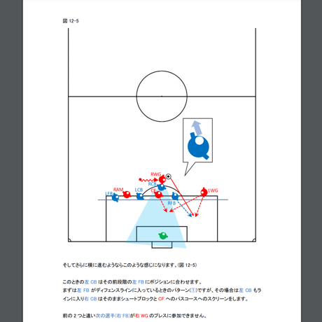 【完全版】専門家のサッカー解説書「クロスに対する守備 ②」