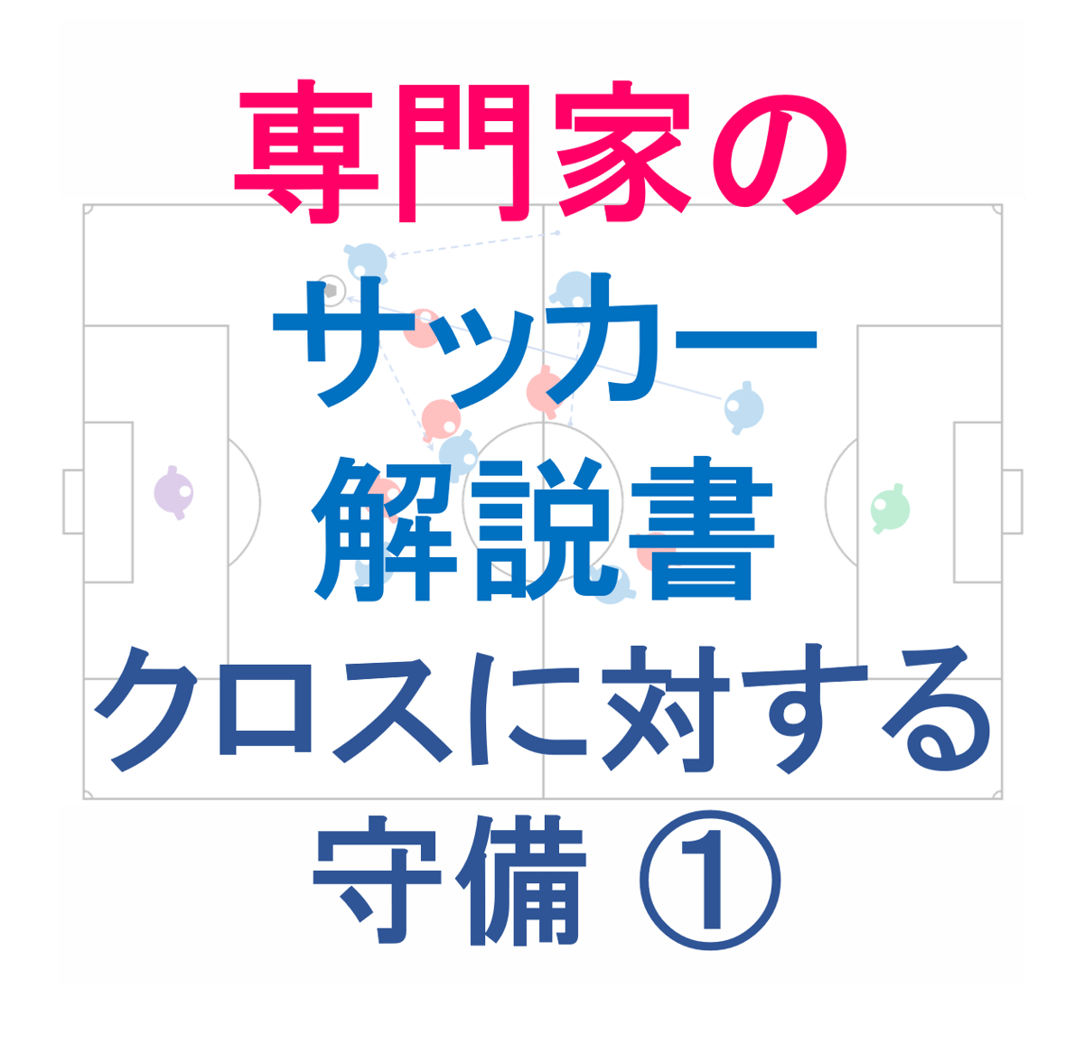 完全版】専門家のサッカー解説書「クロスに対する守備 ①」 | 専門家の