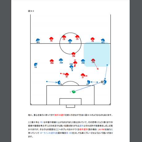 専門家のサッカー解説書「GK、DFからのプレー ②」