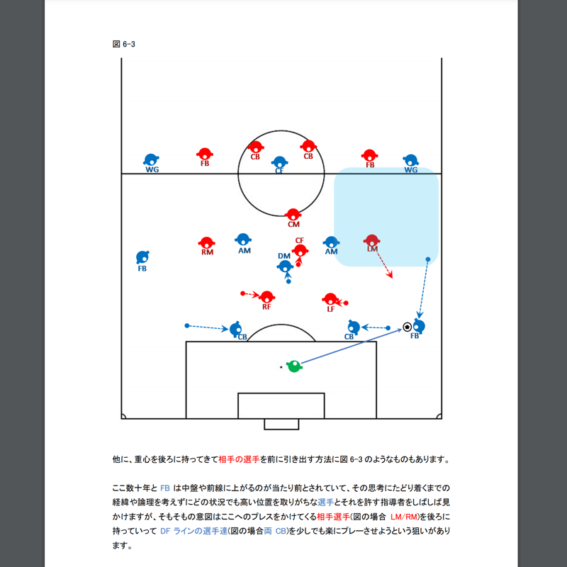 サッカー関連書籍セット　23冊 2025年最新】サッカー本の人気アイテム - メルカリ