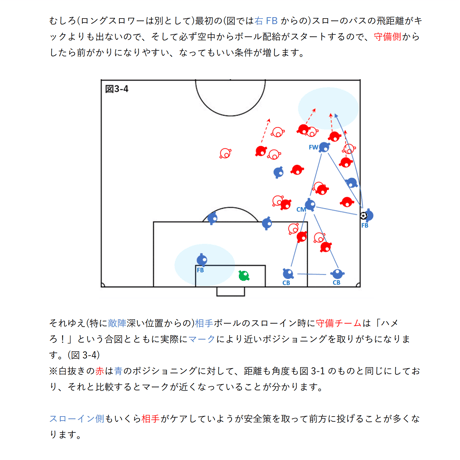 【完全版】専門家のサッカー解説書「密集エリアでのポゼッションと適切なタイミングの前進①」