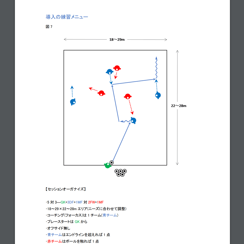 専門家のサッカー解説書「GK、DFからのプレー ②」 | 専門家のサッカー