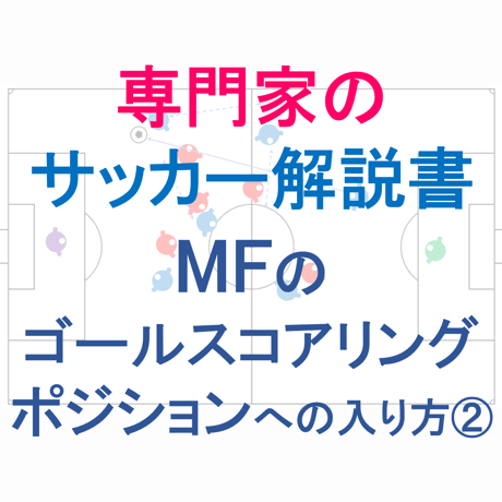 【完全版】専門家のサッカー解説書「MFのゴールスコアリングポジションへの入り方②」