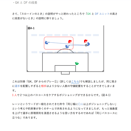 【完全版】専門家のサッカー解説書「密集エリアでのポゼッションと適切なタイミングの前進①」
