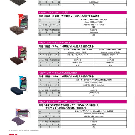 ３Ｍ　【がんこたわし荒目＋がんこたわし厨房用】2点セット！