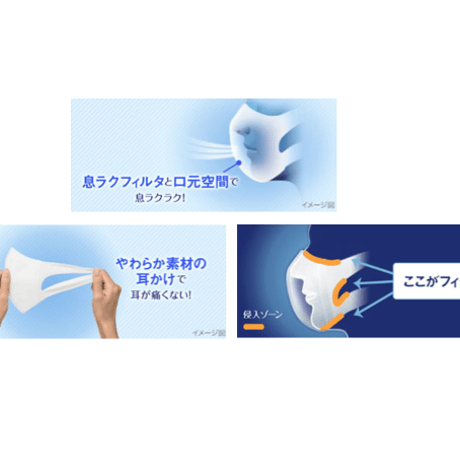 【ソフトーク超立体1層マスク(100枚)/コットンマスク(2枚)】2種マスク割引セット