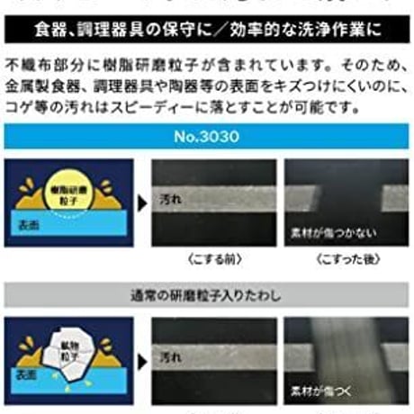 【パストリーゼ77ヘッド付(500ml)/(5L)/3Mスポンジ】ｾｯﾄ