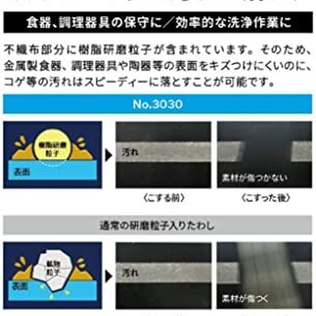 【3M キッチンスポンジ/スコッチブライト】✩6個set✩傷の付きにくい業務用です！