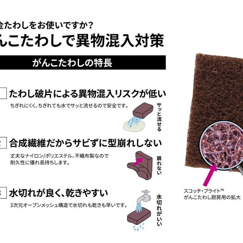 スコッチ・ブライト□業務用 スポンジ□がんこたわし厨房用30個まとめ売り