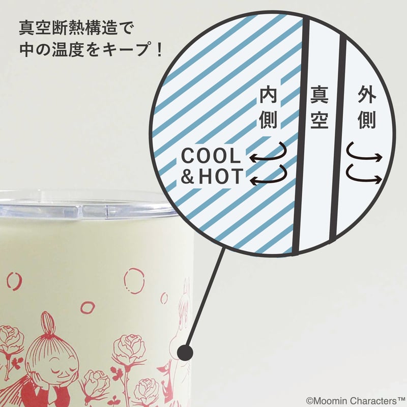 送料無料】MOOMIN 蓋付き ステンレスマグカップ 送料無料】MOOMIN 蓋付き ステンレスマグカップ