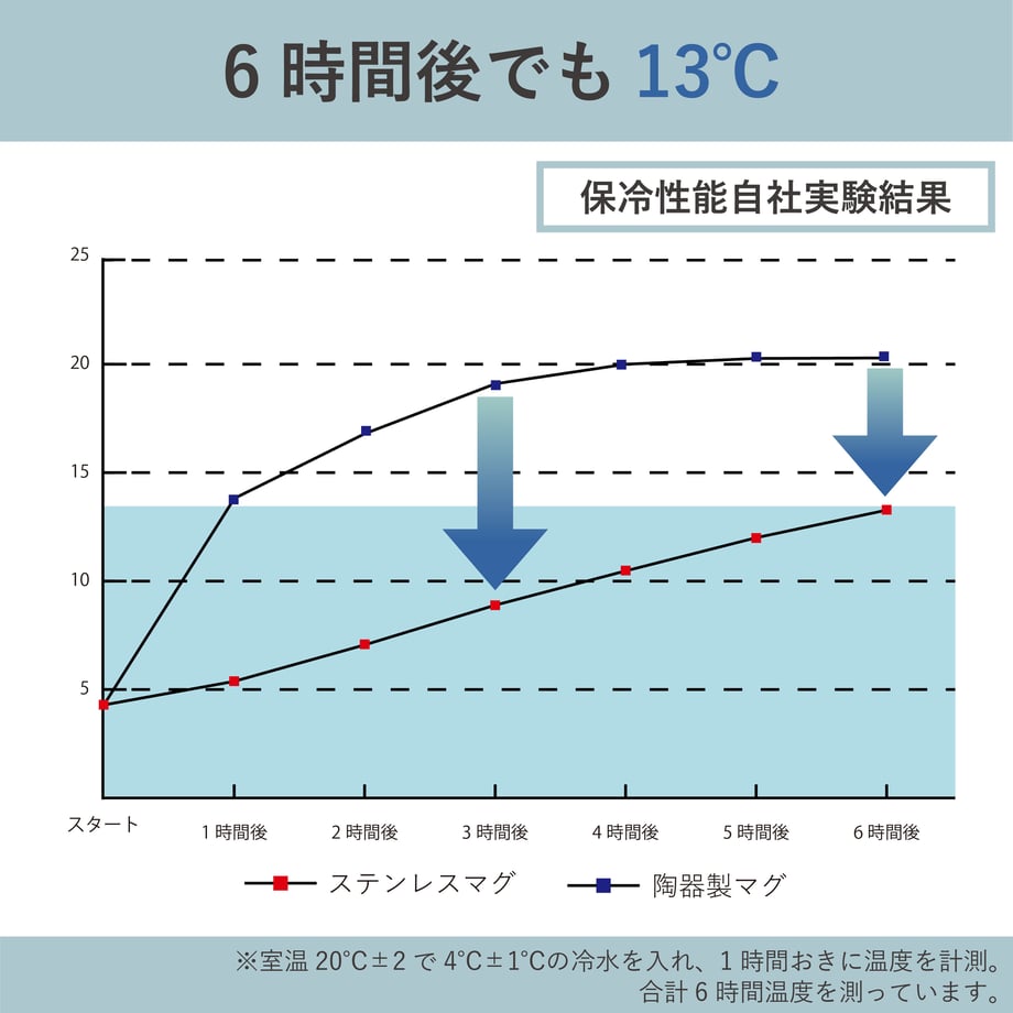633a8bfe4ff8c275bc4e2061