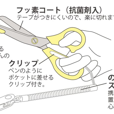 【抗菌】医療用はさみ（はらぺこあおむし・イエロー）右手用