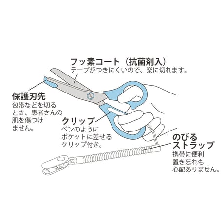 【抗菌】医療用はさみ（くまのがっこう・ピンク）右手用