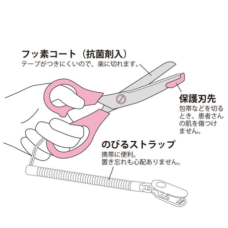 【抗菌】医療用はさみ（ムーミン/リトルミイ・ブルー）右手用