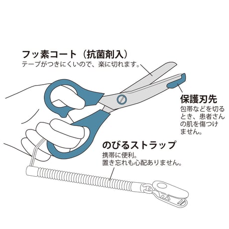 【抗菌】医療用はさみ（ミッフィー・ブルー）左手用