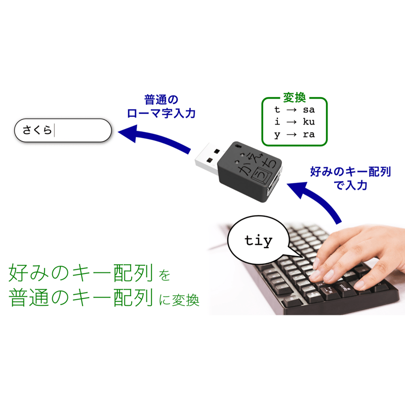 かえうち2 | かえうち