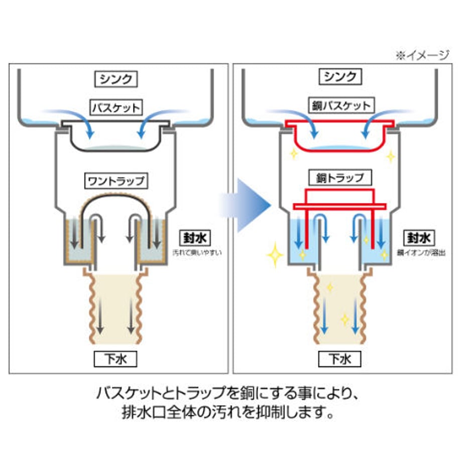 5ed5f68e34ef014debef6f54