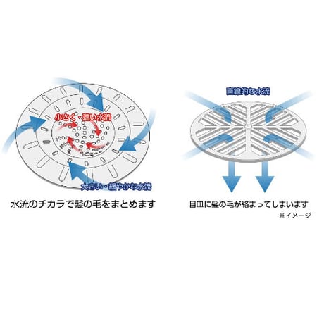【純銅製】浴室用銅製まとまるヘアキャッチャー