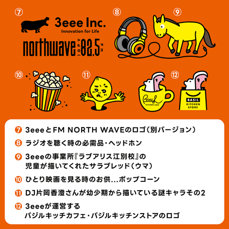 マスキングテープ【3eee×FM NORTH WAVE】（ラジオ『3eeeサツエキマエクラス』コラボグッズ）